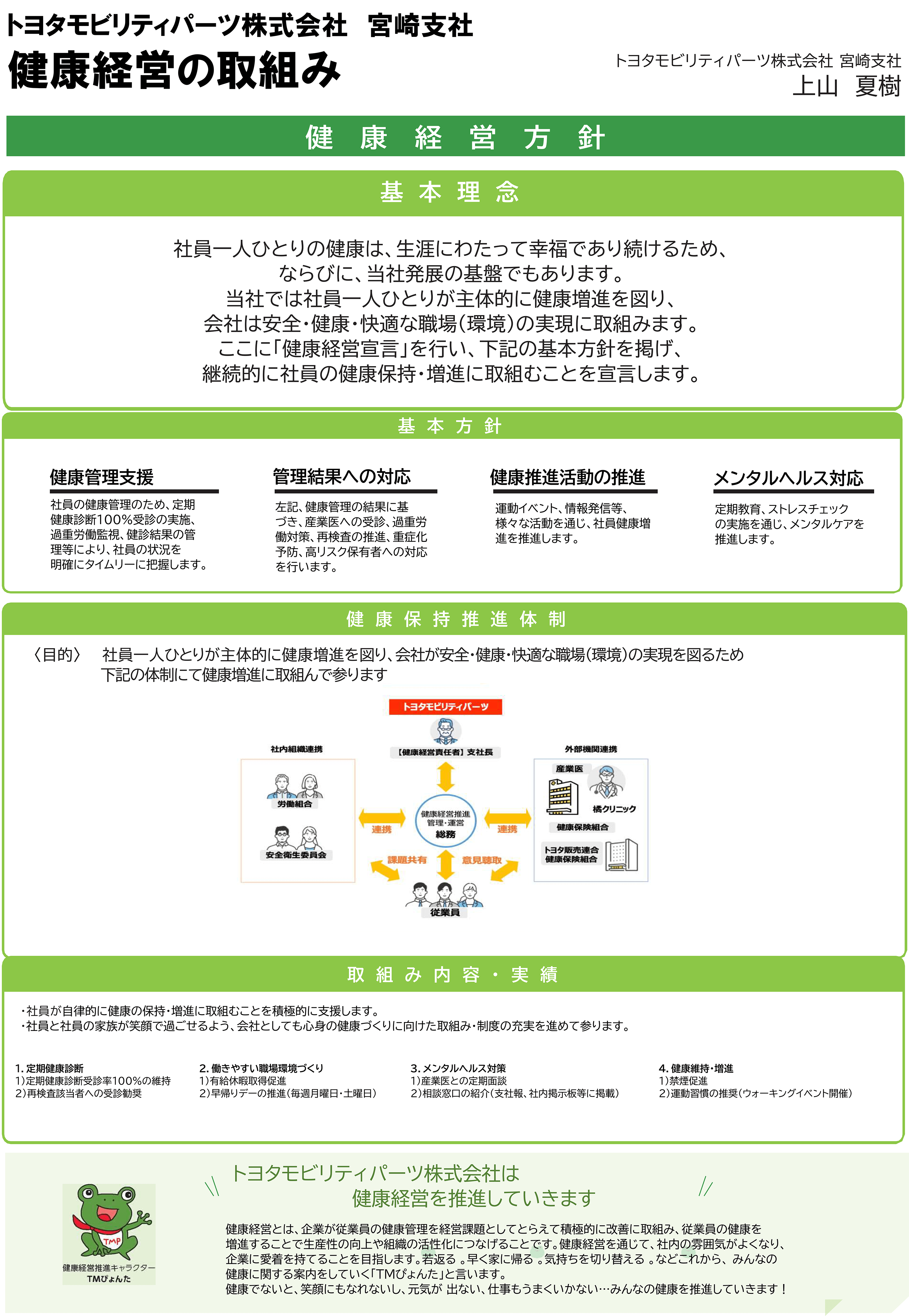 健康経営の取組み